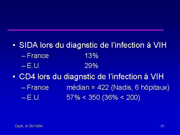  • SIDA lors du diagnstic de l’infection à VIH – France – E.