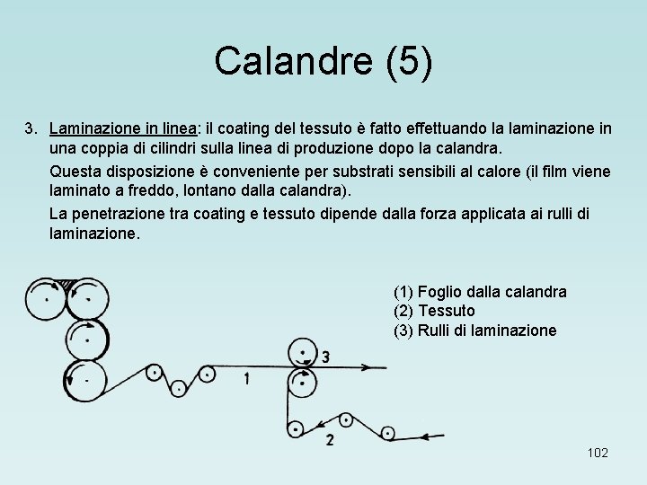 Calandre (5) 3. Laminazione in linea: il coating del tessuto è fatto effettuando la