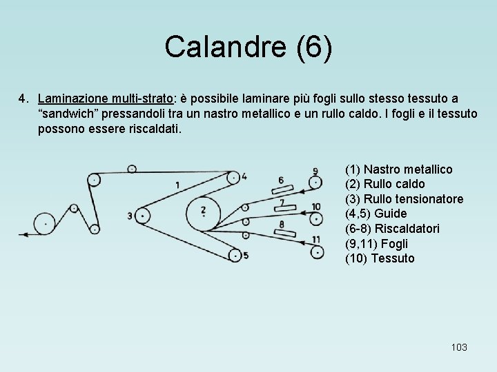 Calandre (6) 4. Laminazione multi-strato: è possibile laminare più fogli sullo stesso tessuto a