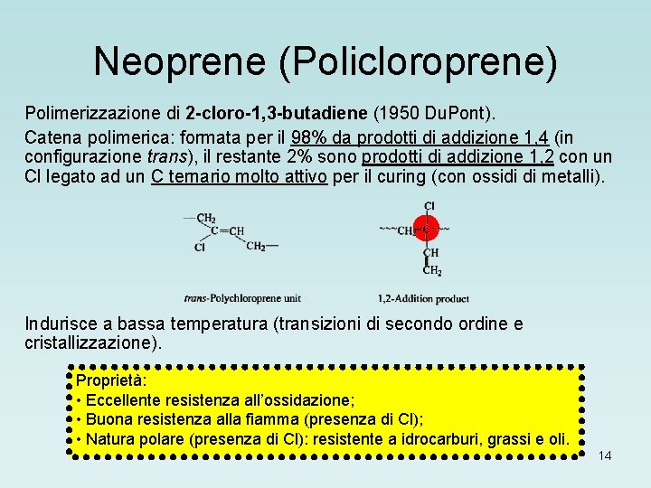 Neoprene (Policloroprene) Polimerizzazione di 2 -cloro-1, 3 -butadiene (1950 Du. Pont). Catena polimerica: formata