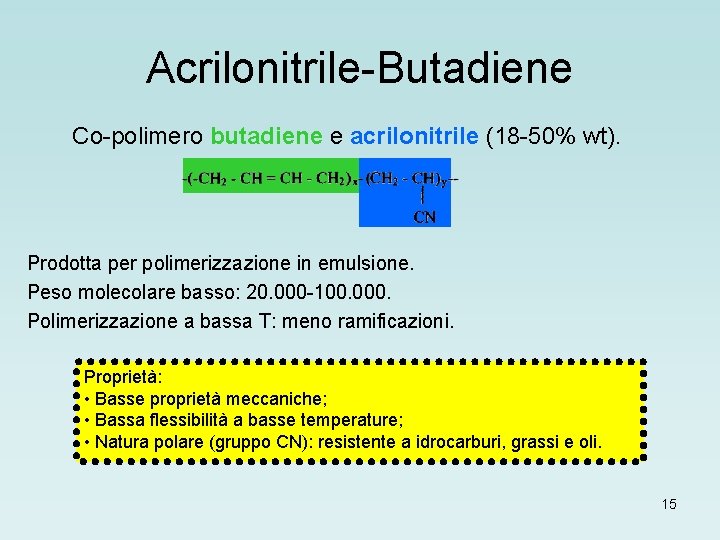Acrilonitrile-Butadiene Co-polimero butadiene e acrilonitrile (18 -50% wt). Prodotta per polimerizzazione in emulsione. Peso