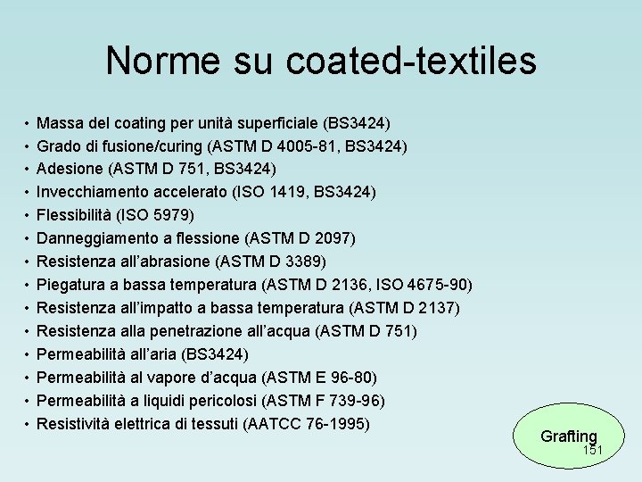 Norme su coated-textiles • • • • Massa del coating per unità superficiale (BS