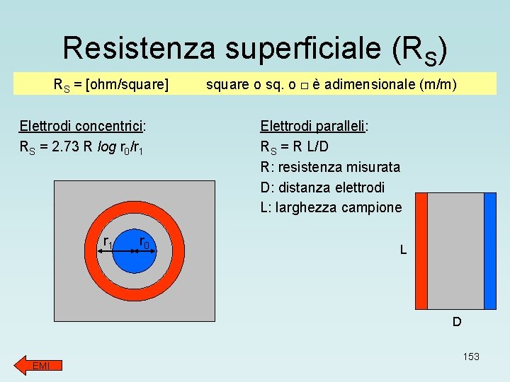 Resistenza superficiale (RS) RS = [ohm/square] Elettrodi concentrici: RS = 2. 73 R log