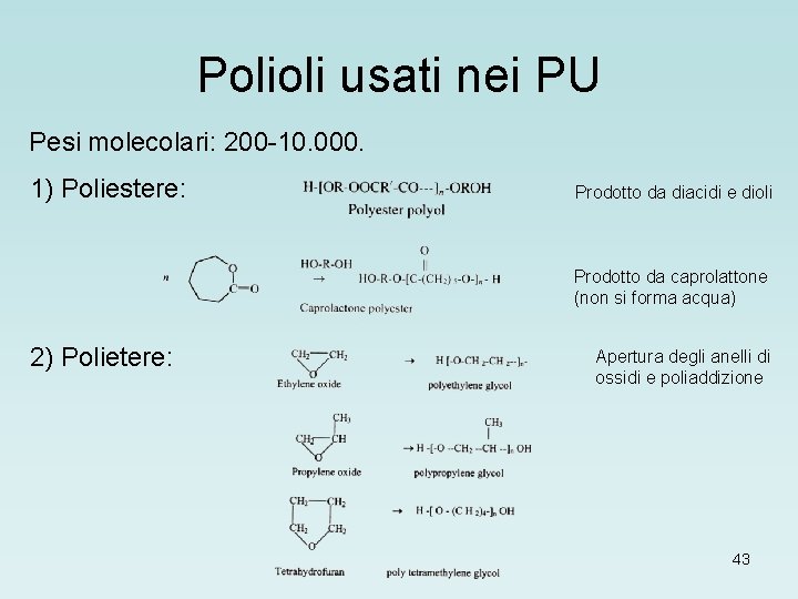 Polioli usati nei PU Pesi molecolari: 200 -10. 000. 1) Poliestere: Prodotto da diacidi