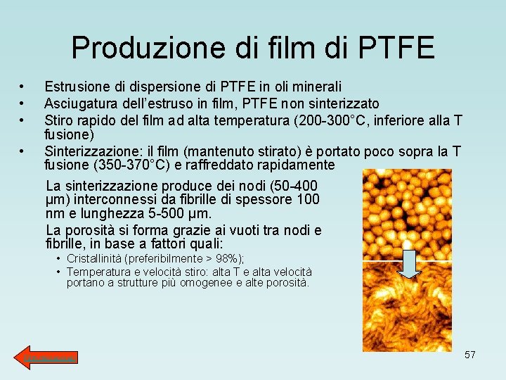 Produzione di film di PTFE • • Estrusione di dispersione di PTFE in oli