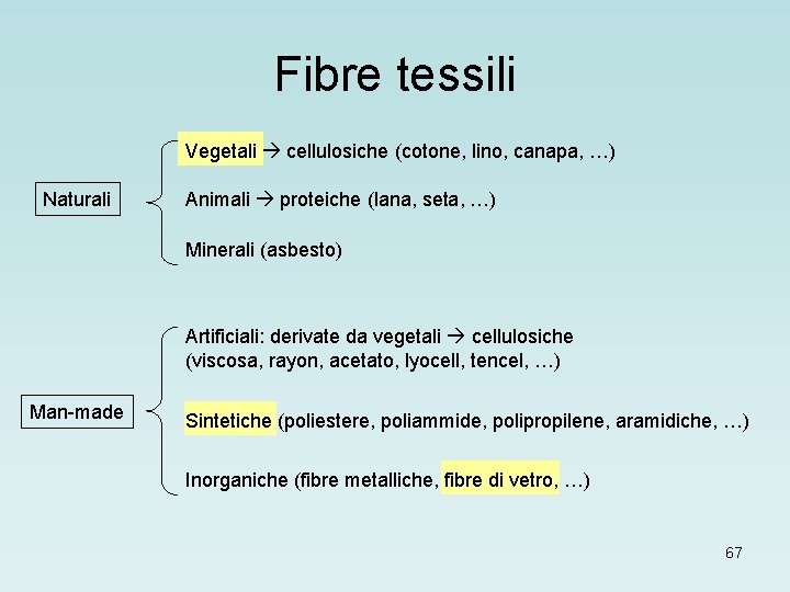 Fibre tessili Vegetali cellulosiche (cotone, lino, canapa, …) Naturali Animali proteiche (lana, seta, …)