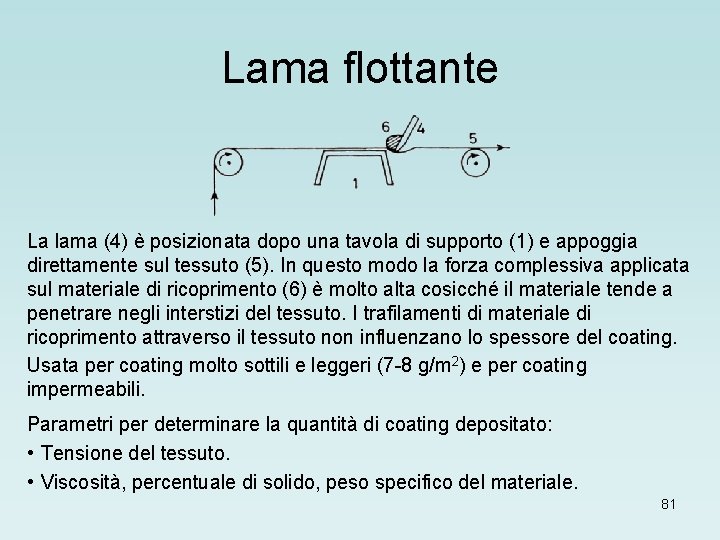 Lama flottante La lama (4) è posizionata dopo una tavola di supporto (1) e