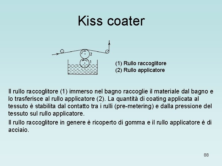 Kiss coater (1) Rullo raccoglitore (2) Rullo applicatore Il rullo raccoglitore (1) immerso nel