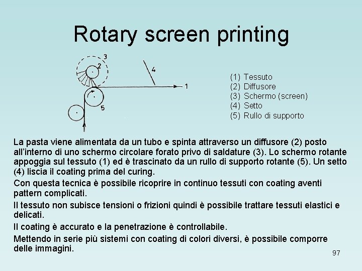 Rotary screen printing (1) (2) (3) (4) (5) Tessuto Diffusore Schermo (screen) Setto Rullo
