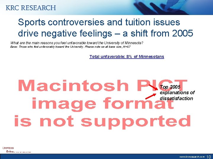 Sports controversies and tuition issues drive negative feelings – a shift from 2005 What