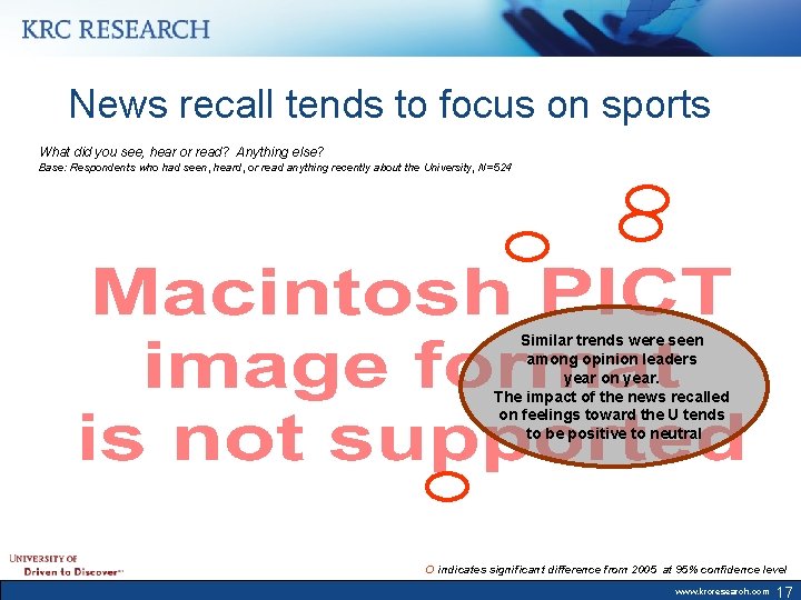 News recall tends to focus on sports What did you see, hear or read?