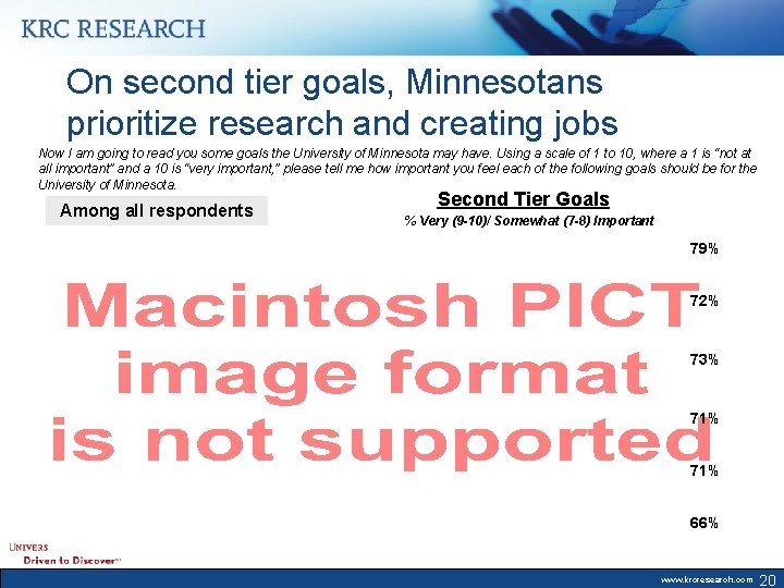 On second tier goals, Minnesotans prioritize research and creating jobs Now I am going