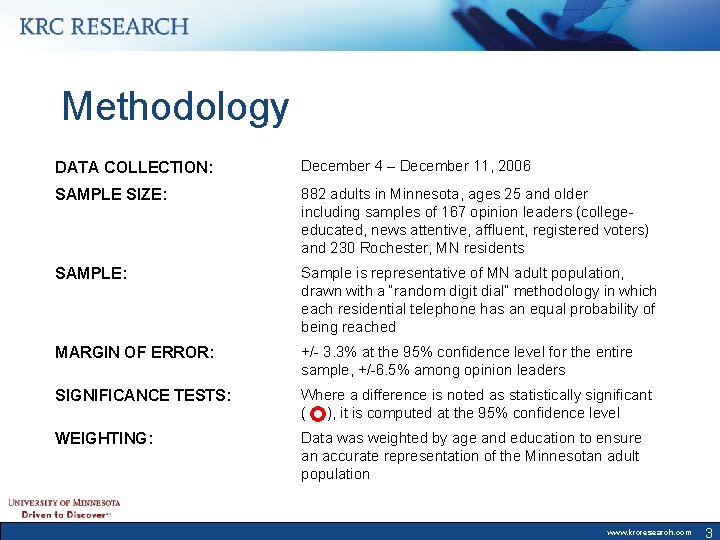 Methodology DATA COLLECTION: December 4 – December 11, 2006 SAMPLE SIZE: 882 adults in