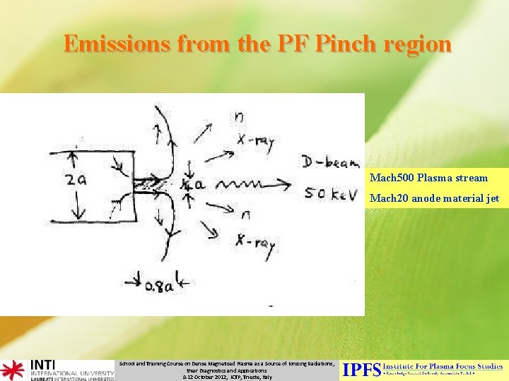  Emissions from the PF Pinch region Mach 500 Plasma stream Mach 20 anode