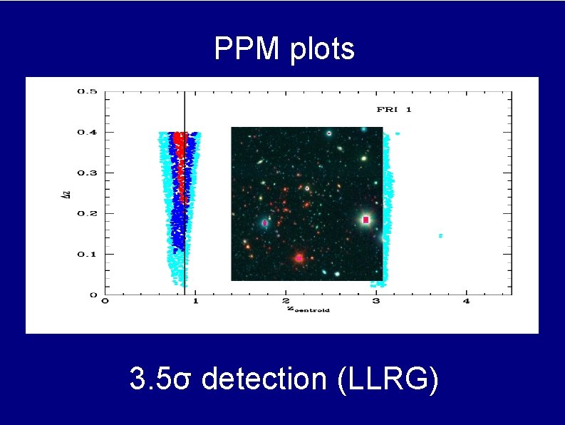 PPM plots 3. 5σ detection (LLRG) 