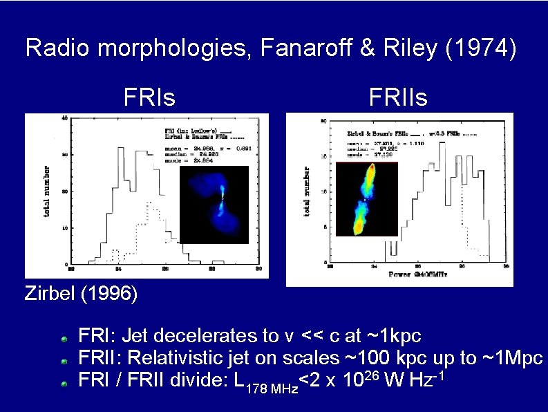 Radio morphologies, Fanaroff & Riley (1974) FRIs FRIIs Zirbel (1996) FRI: Jet decelerates to