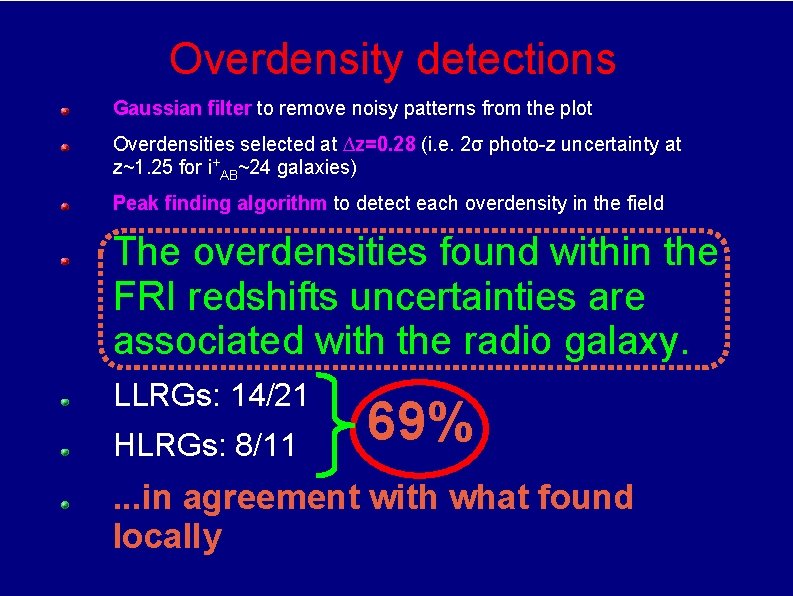 Overdensity detections Gaussian filter to remove noisy patterns from the plot Overdensities selected at