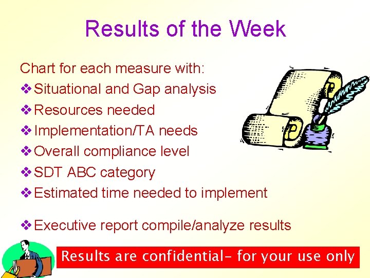 Results of the Week Chart for each measure with: v Situational and Gap analysis