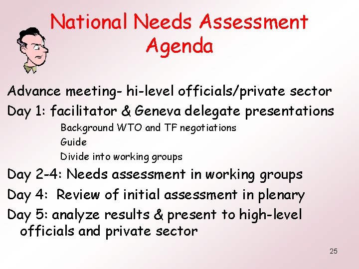 National Needs Assessment Agenda Advance meeting- hi-level officials/private sector Day 1: facilitator & Geneva