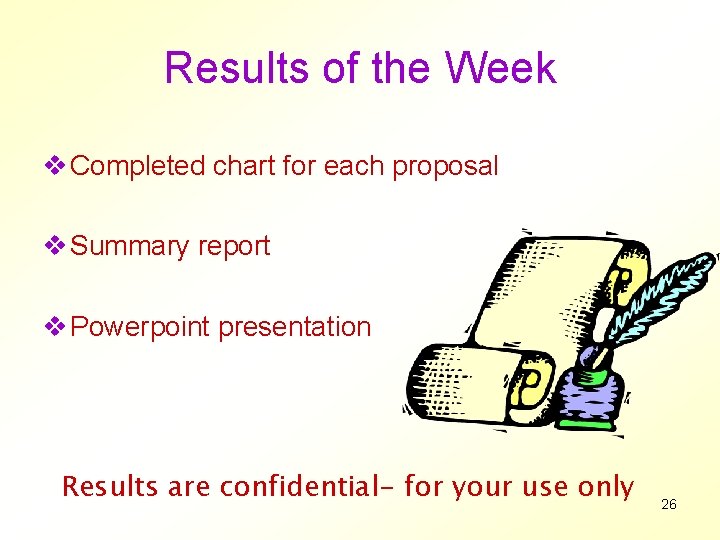 Results of the Week v Completed chart for each proposal v Summary report v