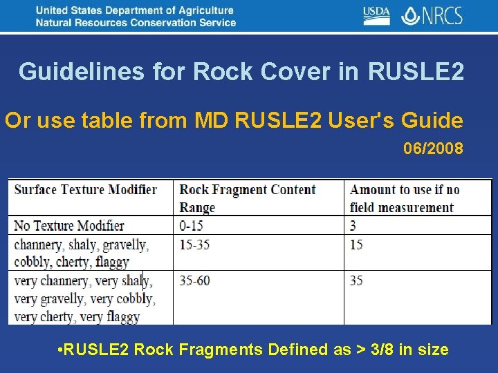 Guidelines for Rock Cover in RUSLE 2 Or use table from MD RUSLE 2