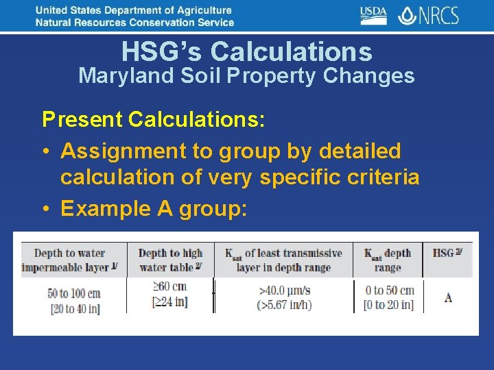 HSG’s Calculations Maryland Soil Property Changes Present Calculations: • Assignment to group by detailed