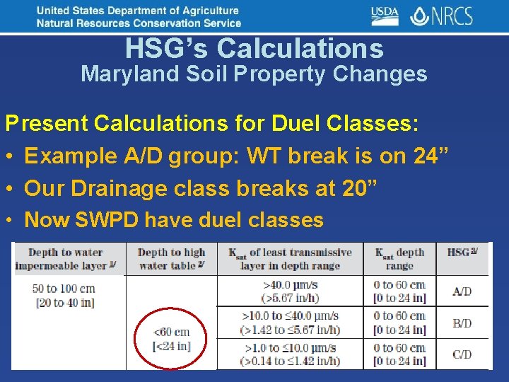 HSG’s Calculations Maryland Soil Property Changes Present Calculations for Duel Classes: • Example A/D