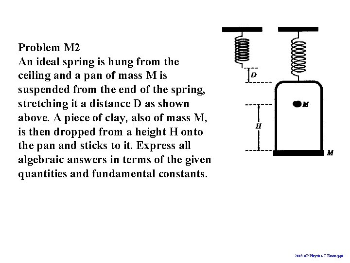 Problem M 2 An ideal spring is hung from the ceiling and a pan