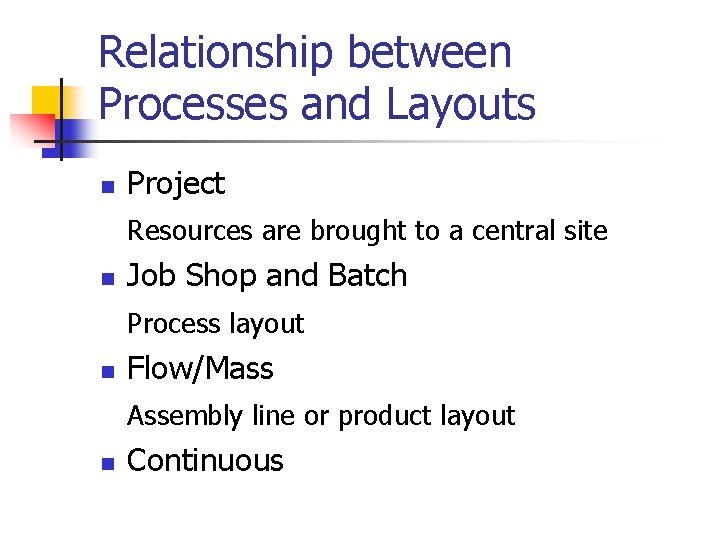 Relationship between Processes and Layouts n Project Resources are brought to a central site