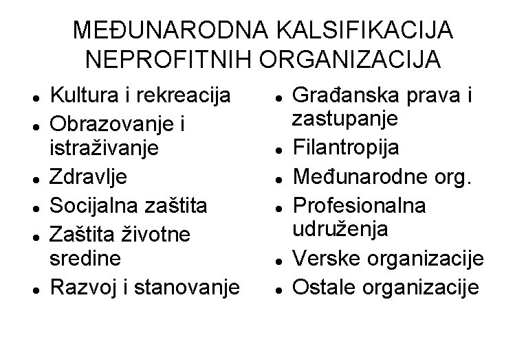 MEĐUNARODNA KALSIFIKACIJA NEPROFITNIH ORGANIZACIJA Kultura i rekreacija Obrazovanje i istraživanje Zdravlje Socijalna zaštita Zaštita