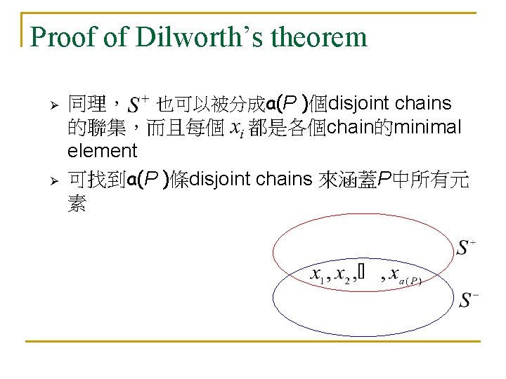Proof of Dilworth’s theorem Ø Ø 同理, 也可以被分成a(P )個disjoint chains 的聯集,而且每個 都是各個chain的minimal element 可找到a(P Proof of Dilworth’s theorem Ø Ø 同理, 也可以被分成a(P )個disjoint chains 的聯集,而且每個 都是各個chain的minimal element 可找到a(P