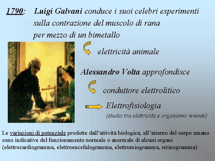 1790: Luigi Galvani conduce i suoi celebri esperimenti sulla contrazione del muscolo di rana