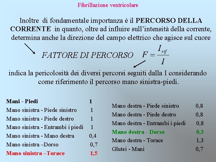 Fibrillazione ventricolare Inoltre di fondamentale importanza è il PERCORSO DELLA CORRENTE in quanto, oltre