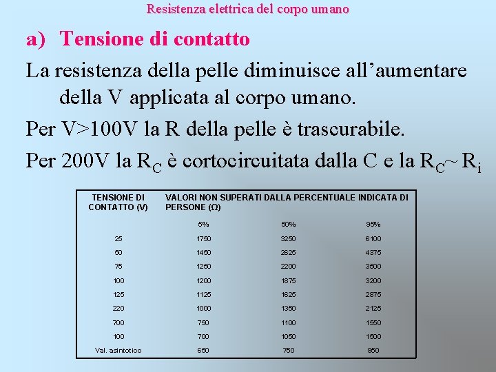  Resistenza elettrica del corpo umano a) Tensione di contatto La resistenza della pelle