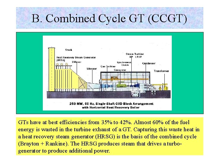 B. Combined Cycle GT (CCGT) GTs have at best efficiencies from 35% to 42%.