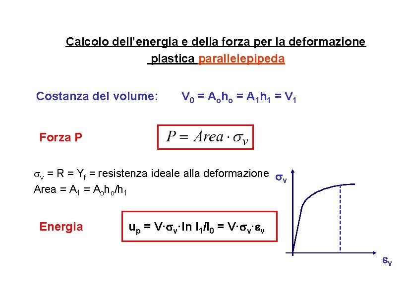 Calcolo dell’energia e della forza per la deformazione plastica parallelepipeda Costanza del volume: V