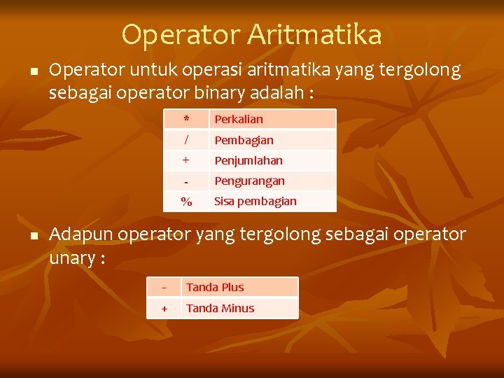 Operator Aritmatika n n Operator untuk operasi aritmatika yang tergolong sebagai operator binary adalah