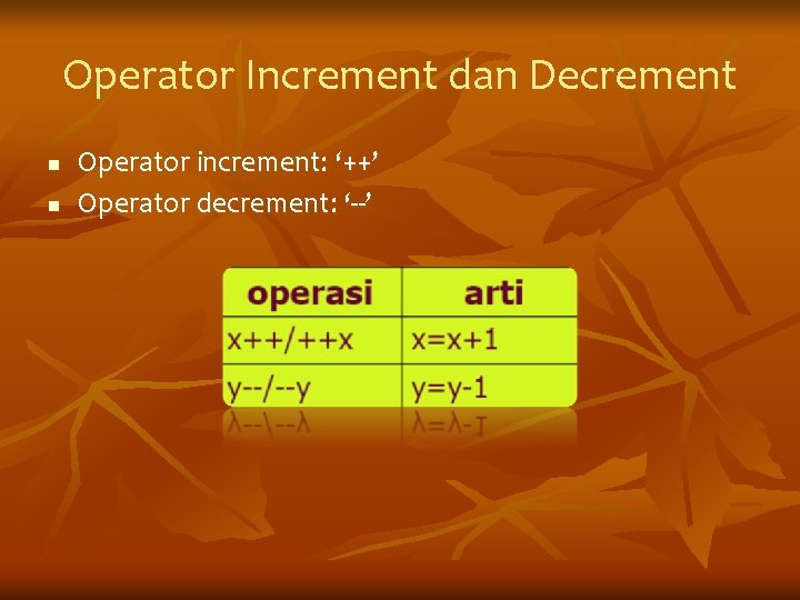 Operator Increment dan Decrement n n Operator increment: ‘++’ Operator decrement: ‘--’ 