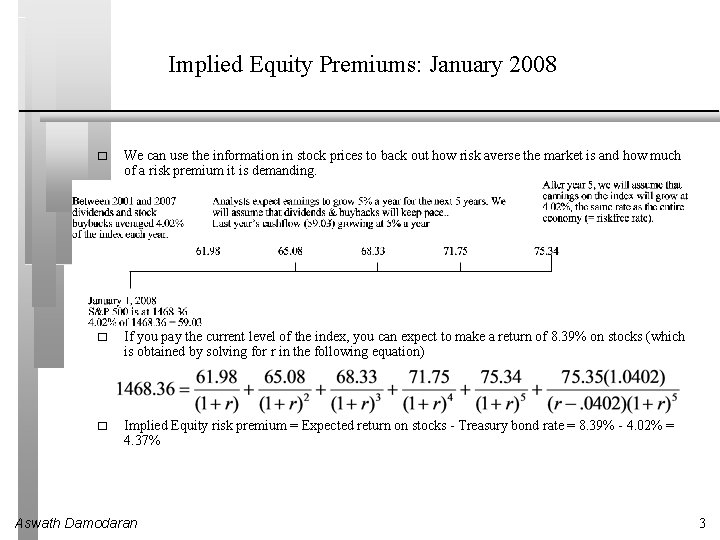 Implied Equity Premiums: January 2008 � We can use the information in stock prices