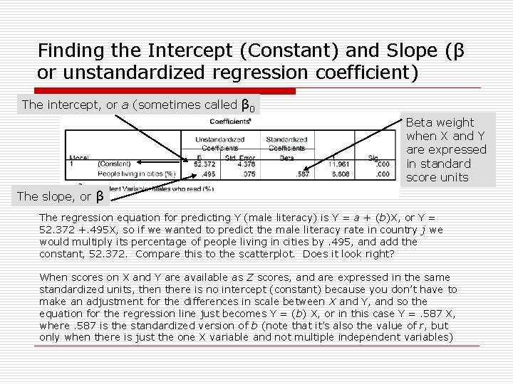 Finding the Intercept (Constant) and Slope (β or unstandardized regression coefficient) The intercept, or