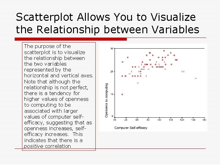 Scatterplot Allows You to Visualize the Relationship between Variables The purpose of the scatterplot