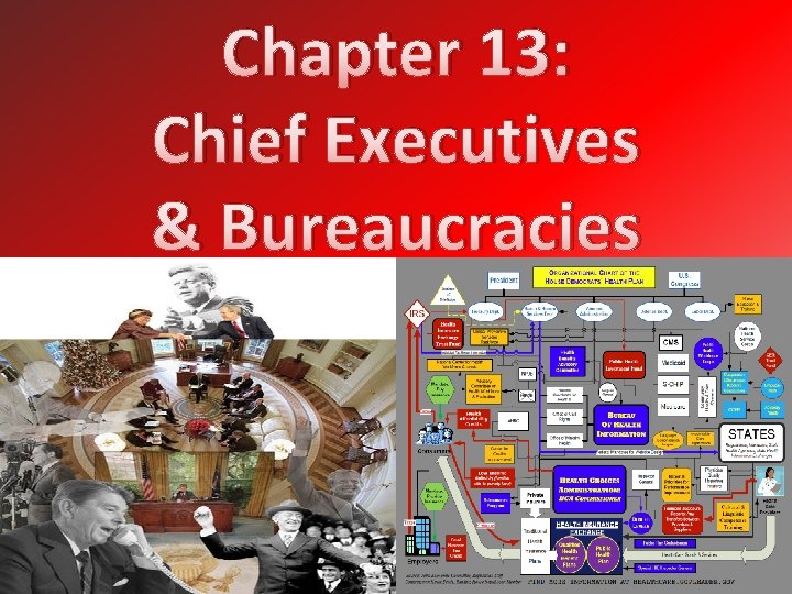 Chapter 13: Chief Executives & Bureaucracies 