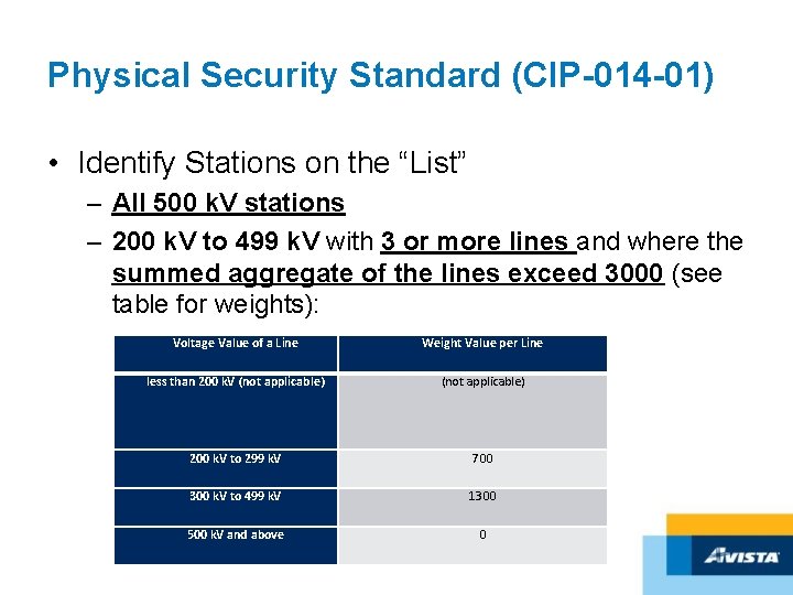 Physical Security Standard (CIP-014 -01) • Identify Stations on the “List” – All 500