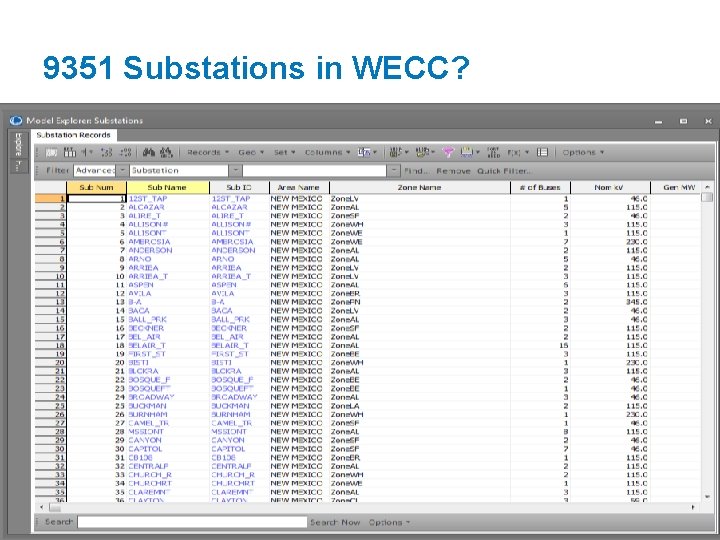 9351 Substations in WECC? 