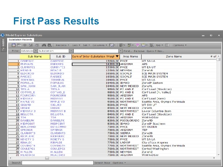 First Pass Results 