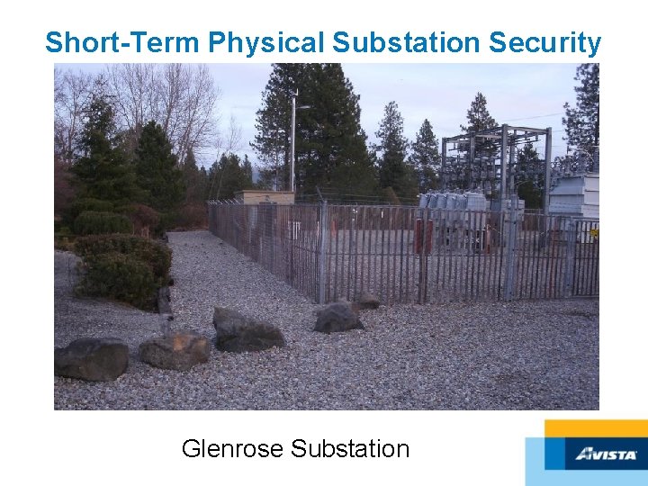 Short-Term Physical Substation Security Glenrose Substation 