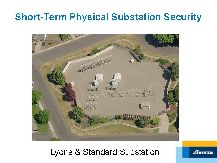 Short-Term Physical Substation Security Lyons & Standard Substation 