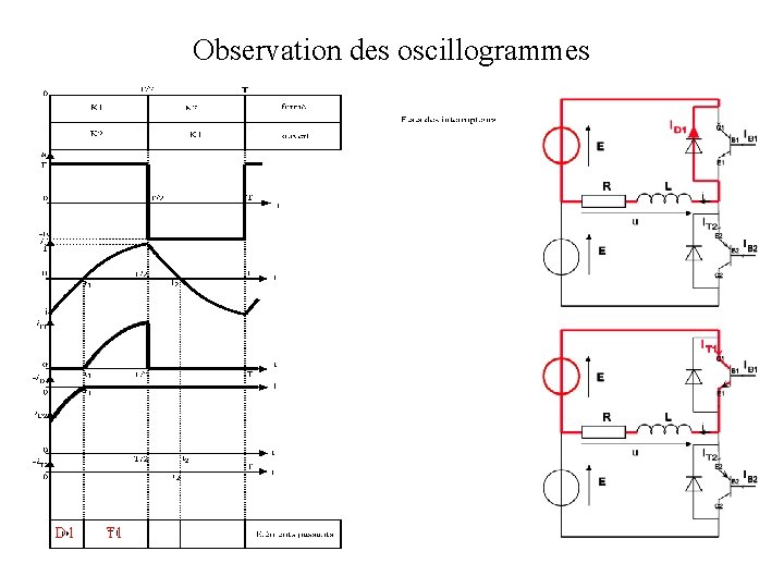 Observation des oscillogrammes D 1 T 1 