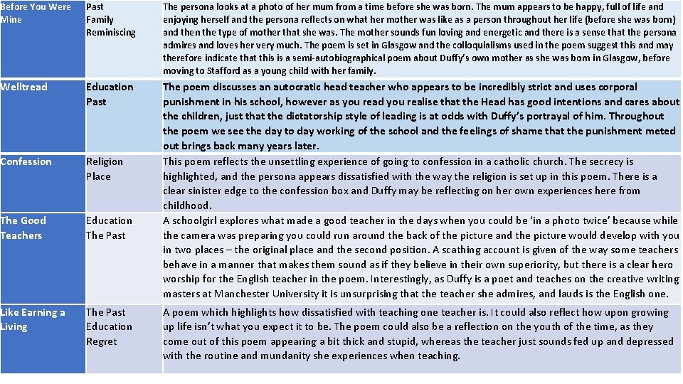 Before You Were Mine Past Family Reminiscing The persona looks at a photo of Before You Were Mine Past Family Reminiscing The persona looks at a photo of