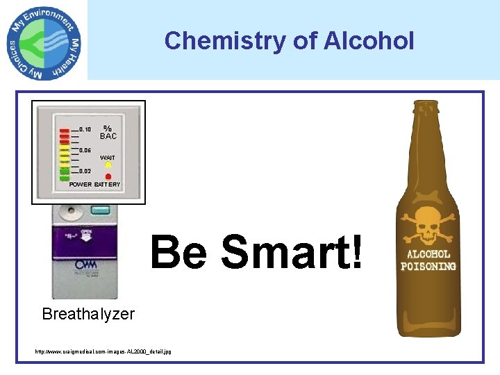 Chemistry of Alcohol Be Smart! Breathalyzer http: //www. craigmedical. com-images-AL 2000_detail. jpg 